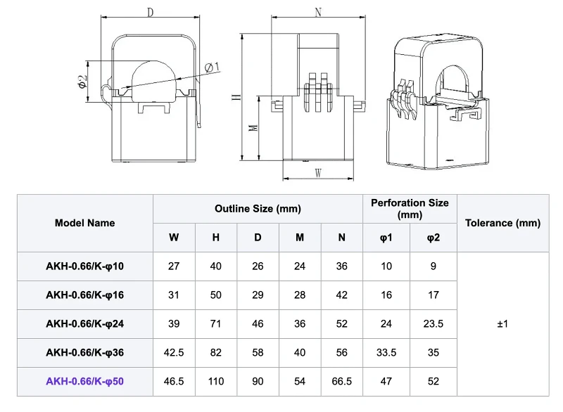 Current transformer dimension Current transformer dimension