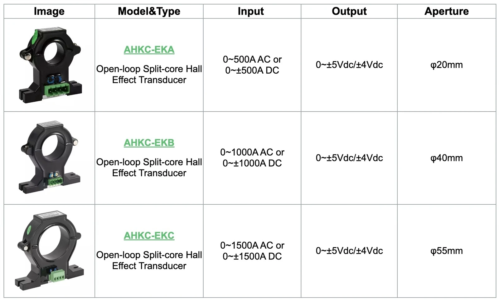 paired hall sensor paired hall sensor